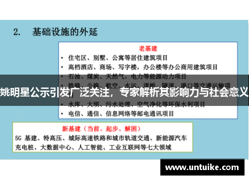 姚明星公示引发广泛关注，专家解析其影响力与社会意义