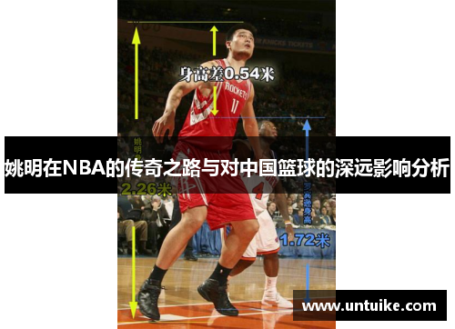 姚明在NBA的传奇之路与对中国篮球的深远影响分析