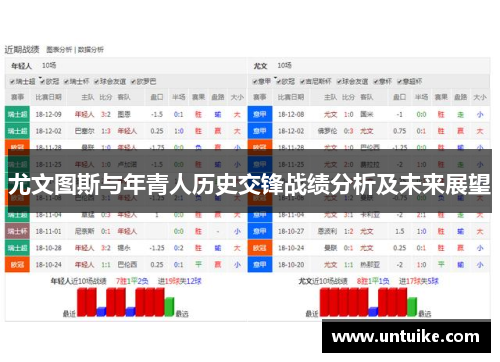 尤文图斯与年青人历史交锋战绩分析及未来展望